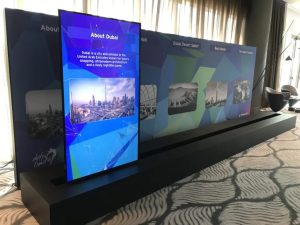 Aluguel Painel de LED, Totem Touch Screen e TVs para Shows, Feiras e Eventos Corporativos 2026