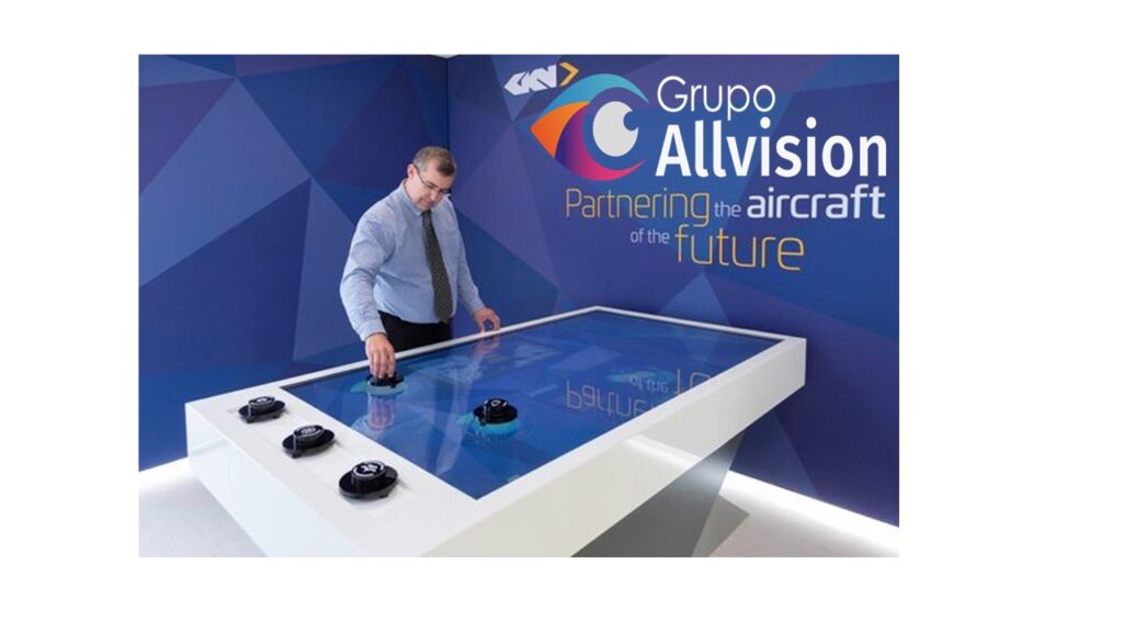 ALUGUEL DE MESA  TOUCH SCREEN-Aluguel mesa interativa para eventos - Locação de mesa touch EM 2025