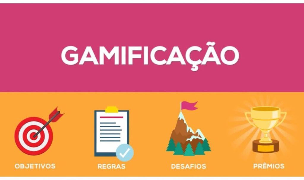 Aluguel de Totem Interativo Touch Screen interativo com Gamificação e Painel de LED indoor e outdoor para Feiras e Eventos Corporativos em Santa catarina, Blumenau 2026