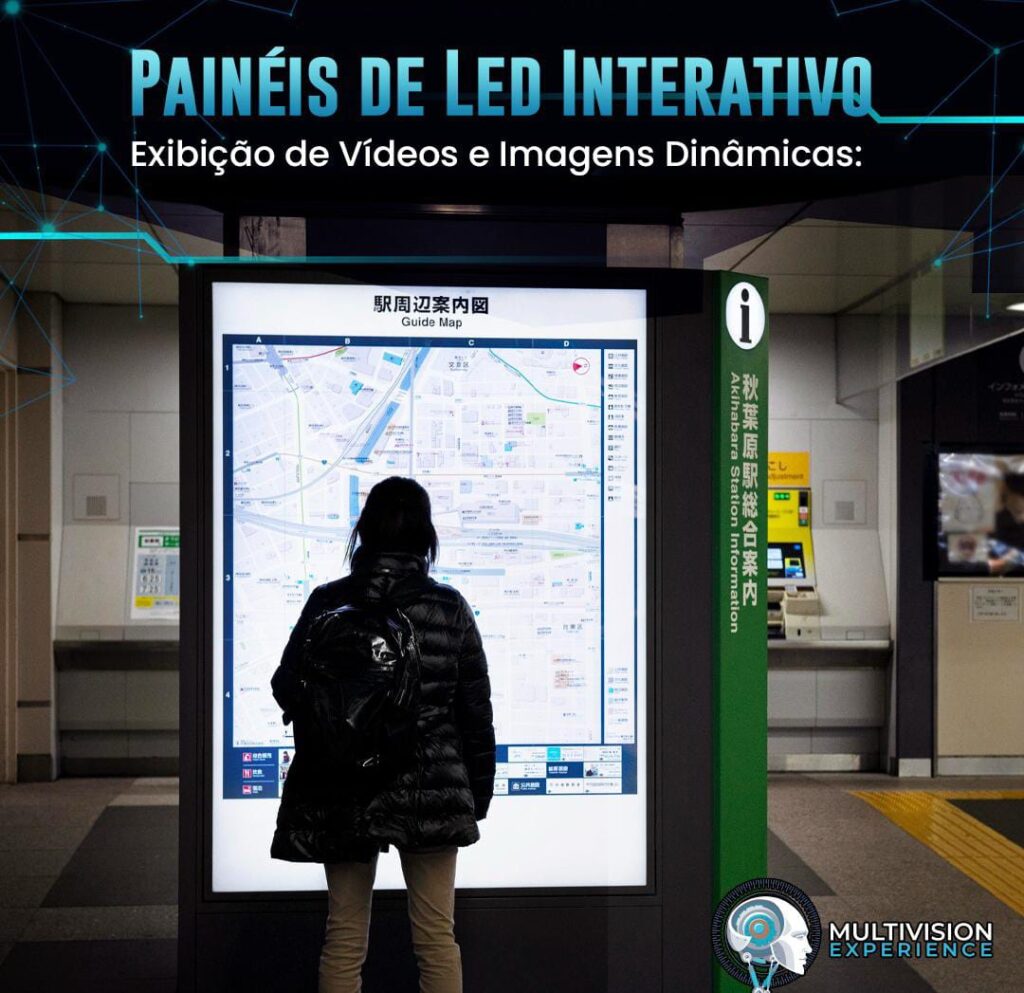 Aluguel de Painel de LED Touch Screen Publicitário em SP e RJ