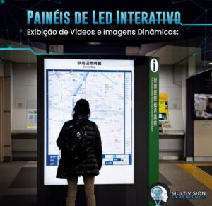 Aluguel de TV Interativa Touch Screen em São Paulo e Rio – Tecnologia 2026