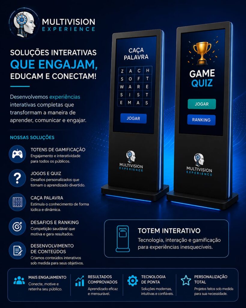 Aluguel de Totem Touch Screen para Check-in, Cadastro, Pesquisa de Satisfação e Eventos em Recife, Jaboatão dos Guararapes 2026